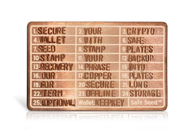 2 Pack Metal Wallet Copper Edition 12-25 Word Recovery Passphrase Stamp Plate Crypto Seed Storage